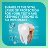 Sensodyne Pronamel Sensodyne Pronamel Daily Protection Enamel Toothpaste for Sensitive