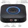 1Mii B06 Plus Bluetooth 5.0 Receiver HiFi Wireless Audio Adapter