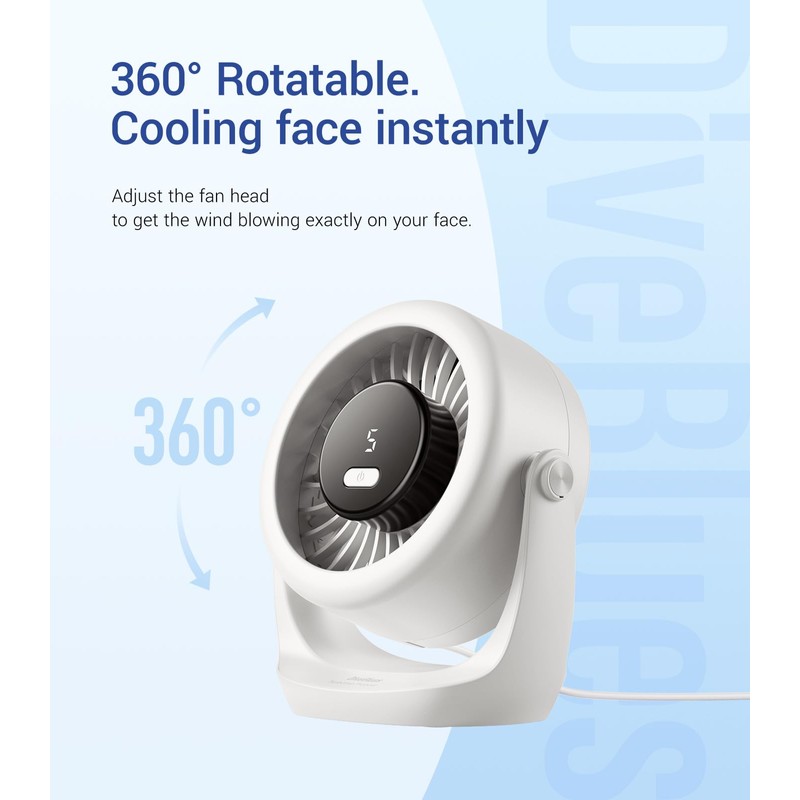 Diveblues USB Desk Turbo Fan, Ultra-Quiet Mini Desk Fan, Powerful