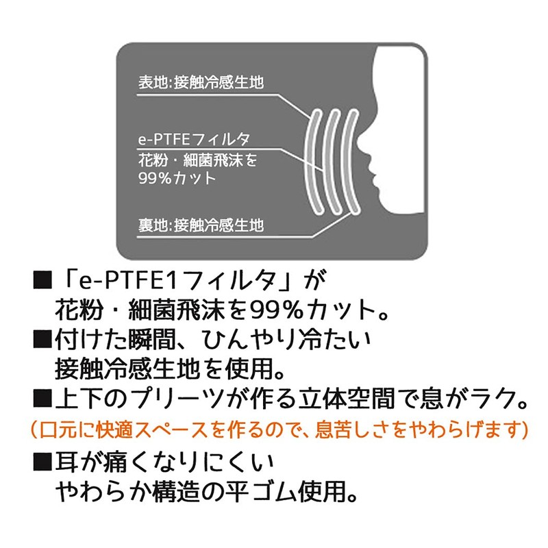 Skater MSKP1C-A Premium Gauze Mask for Children, Small, 1P, Doraemon