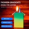 Green Butane Torch Lighter - Dual Flame, Jet Torch, Windproof,