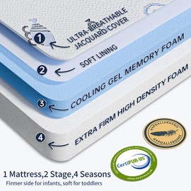 EZKLRWGF Trifold Pack and Play Mattress,Dual Sided Soft&Firm Memory Foam