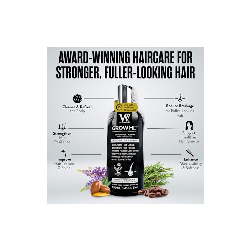 El Mejor Champú para el Crecimiento del Cabello sin Sulfatos,