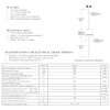 ALLECIN 6A10 Rectifier Diode 6A 1000V R-6 Rectifier Diode Axial