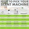 Aroma Retail Fragrance Oil Refill for Scent Machine Aroma Diffuser