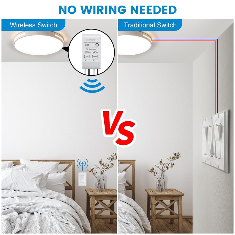 Wireless Light Switch and Receiver Kit, Ortis 300ft RF Range