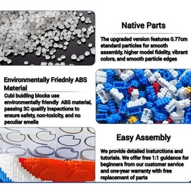 Cubi Animation Series Bud (12,969 PCS) Micro 3D Building Block Model