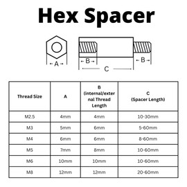 Hex Spacer Standoff Mount Fixing Bolts | M8 20-60mm 25mm / 4