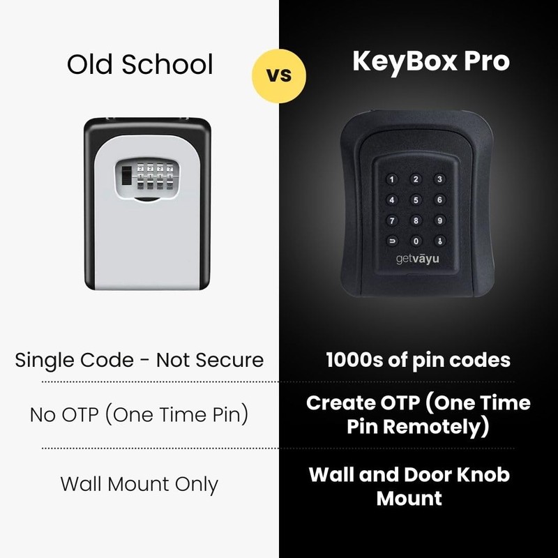 KeyBox Pro Smart Lock Box for Keys – Large Outdoor
