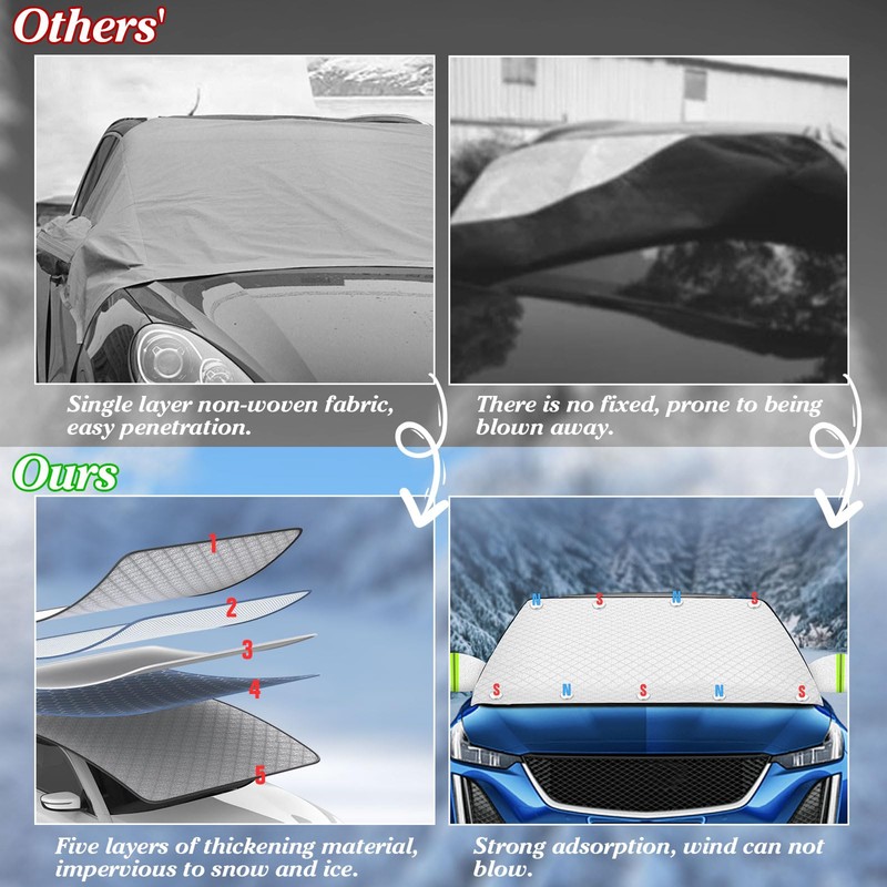 MR3XL Windshield Cover for Ice and Snow，45 * 63 inch