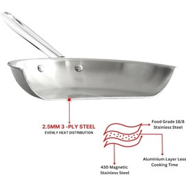 Nobel Triply Stainless Steel Cookware Frypan with Vent Glass Lid, Steel Pan, 2.5 mm Thick,Induction & Gas Stove Compatible Omelette Pan, Egg Pan, (26cm. Dia - Glass LID)