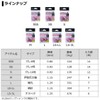 Daiwa SSS 07312631 Red Fang Hook KP (Keimura Pink)