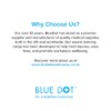 Crest Medical Crest Medical Blue Dot Burns Kit for Home,