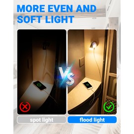 SUPAREE 12 Volt LED Lamps, Motorhome, Dimmable, 12 V, 12 V LED Lamp with USB, Motorhome with Touch Switch, 3000 K, Dimmable for Camper, Van, Caravan, Boat, Yacht (Acrylic Decoration, Pack of 2)