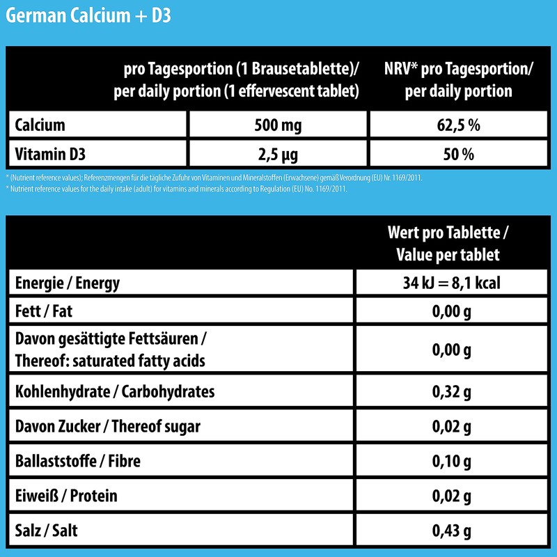 German Effervescent Tablets Complete Assortment