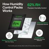 VIVOSUN 62% RH Two-Way Humidity Control Packs, Size 4 g,