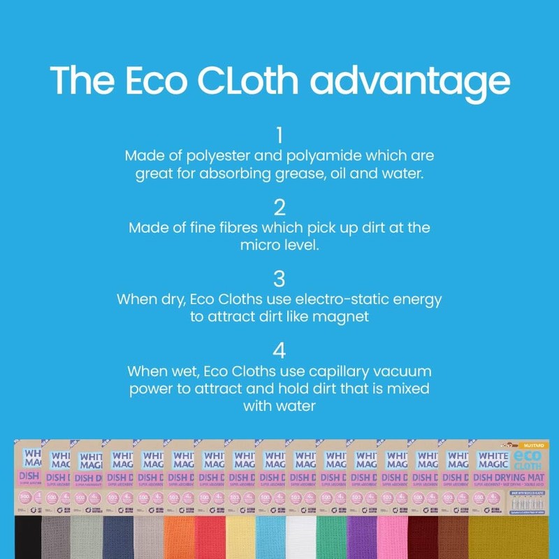 White Magic Dish Drying Mat, Denim - Absorbent & Hygienic,