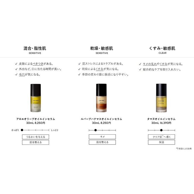 SHIRO タマヌオイルインセラム 30mL