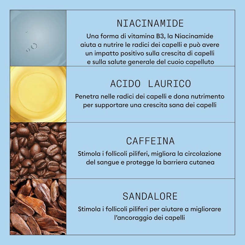 Nioxin Champú Defensa Anticaída 240 ml con Niacinamida y Cafeína
