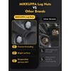 MIKKUPPA M14x1.5 Lug Nuts - One-Piece Chrome OEM Factory Style