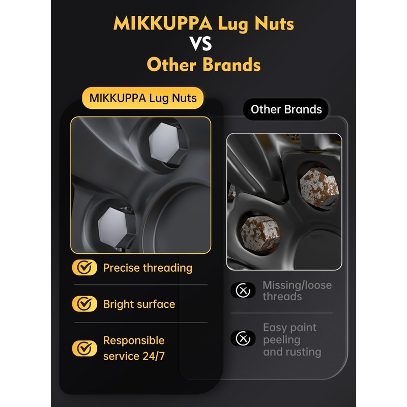 MIKKUPPA M14x1.5 Lug Nuts - One-Piece Chrome OEM Factory Style