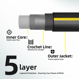 Solution4Patio Long Black Garden Hose 3/4 in. x 50 ft. -Heavy Duty Durable Flexible Lightweight Water Pipe -Brass Aluminum Ends for Household & Commercial -Kink Free, No Leaking, Male/Female Fittings