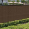 Goleray Fence Privacy Screen 4'x12' Fencing Panels for Outside 170GSM