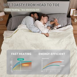 Electric Blanket King, Dual Control Heated Electric Blanket King Size with Flannel & Sherpa, Machine Washable Plush Heated Blanket 5 Heating Levels & 10 Hours Auto Off, Fast Heating, 100" x 90", White