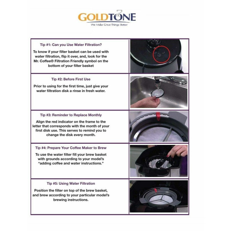 GoldTone 12 Mr. Coffee Replacement Charcoal Water Filter Disks for