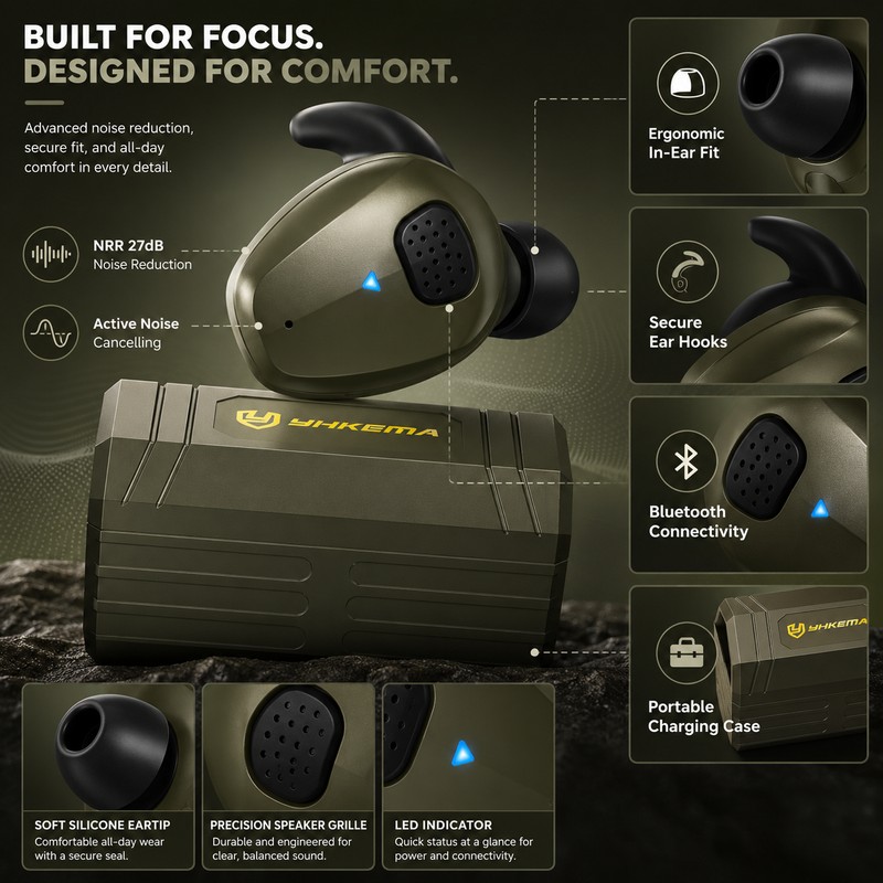 Shooting Earplugs for Hearing Protection – Bluetooth Noise Reduction Earbuds