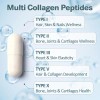 Totaria Colageno 18 En 1 Acido Hialuronico 120 Capsulas Sin