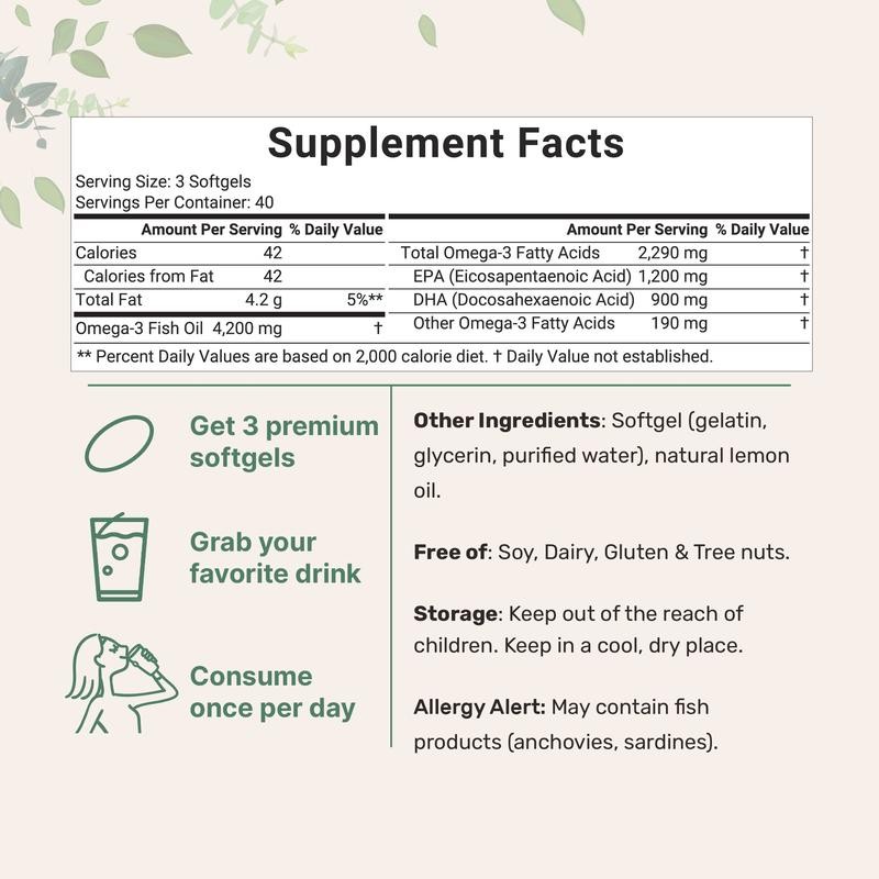 Micro Ingredients Triple Strength Omega 3 Fish Oil Supplements 4200mg