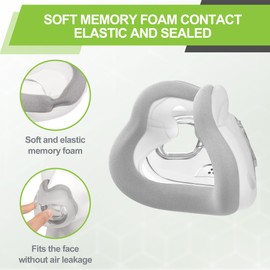 2 Packs Memory Foam Cushions for Airfit F30i Small Cushion Supplies Compatible with Original F30i Frame, Softer for Enhanced Comfort, MEDICOLOR Supplied