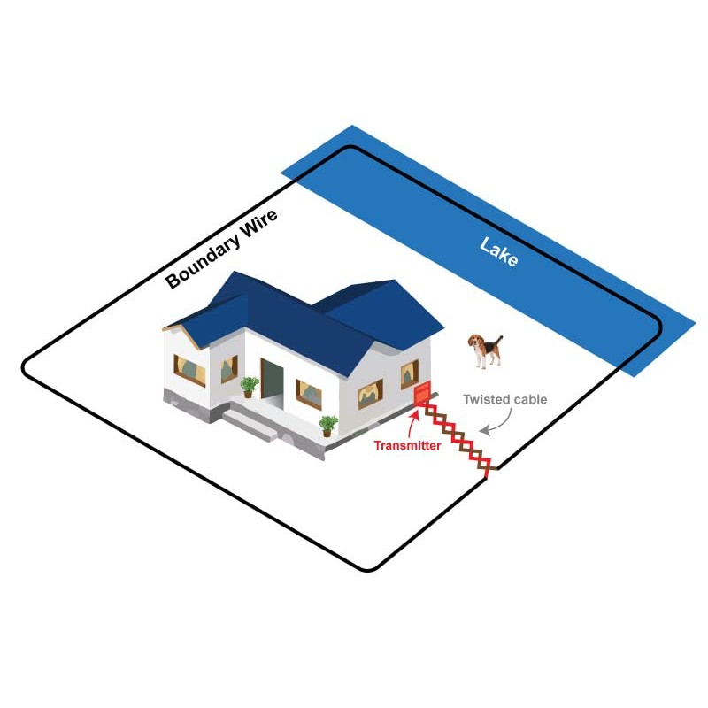 Universally Compatible 18-Gauge Heavy Duty Electric Dog Fence Boundary Wire