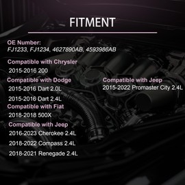 YIHOVY 4PCS Fuel Injectors fit for Chrysler 2015 2016 200 2.4L, fit for Dodge 2015 Dart 2.0L 2.4L, fit for Fiat 2018 500X 2.4L, fit for Jeep 2018-2021 Cherokee Compass, fit for Ram 2015-2022 Promaster