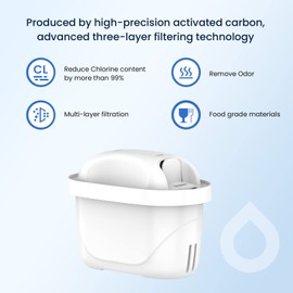 GLACIER FRESH Replacement Water Filter Cartridges, Compatible with Mavea Maxtra, Maxtra +, 105731, 1001122 Jugs - Pack of 6
