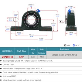 XIKE 2 Pcs UCP205-14 Bore 7/8" Pillow Block Mounted Ball Bearings, Solid Cast Iron Base and Self Aligning Chrome Sealed Bearings.