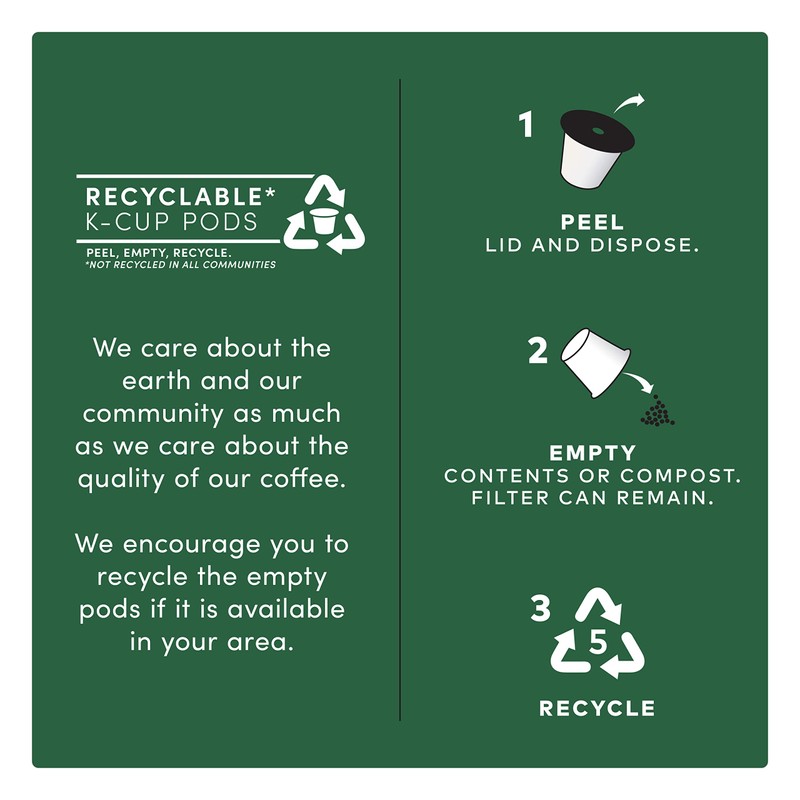 Tim Hortons Original Blend, Medium Roast Coffee, Single-Serve K-Cup Pods