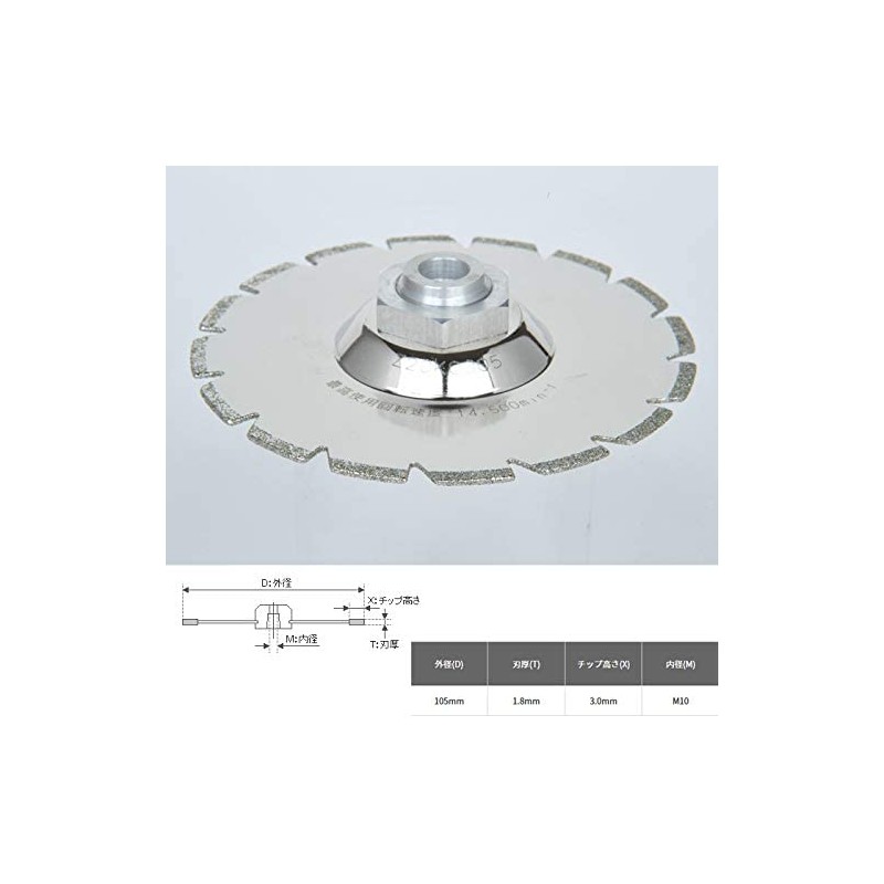 Sankyo PVC Cutter Miraku PED4F for PVC Pipe Cutting and