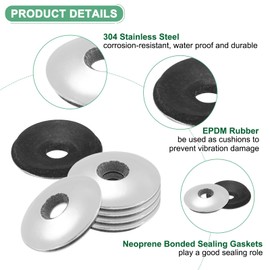 M METERXITY 100-Pack EPDM Bonded Sealing Rubber Washers, 304 Stainless Steel 1/4" x 3/4"OD Neoprene Rubber Washers Gasket for Bolts/Screws/Machinery/Ships/Roof