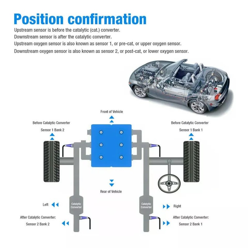 Superall 2Pcs 234-9109 234-4513 Upstream Downstream O2 Oxygen Sensor for