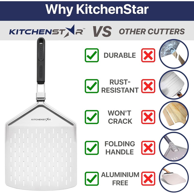 KitchenStar 12-inch Perforated Pizza Peel with Folding Handle - Stainless