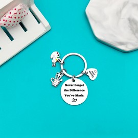 Artist Gifts Keyring Art Teacher Appreciation Gifts Painter Gifts Art Student Graduation Gift Art Teacher Retirement Gift Teachers Day Christmas Birthday Leaving Gift Thank You Gift for Artist