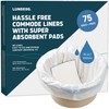 Lunderg Commode Liners with Absorbent Pads - Value Pack Medical
