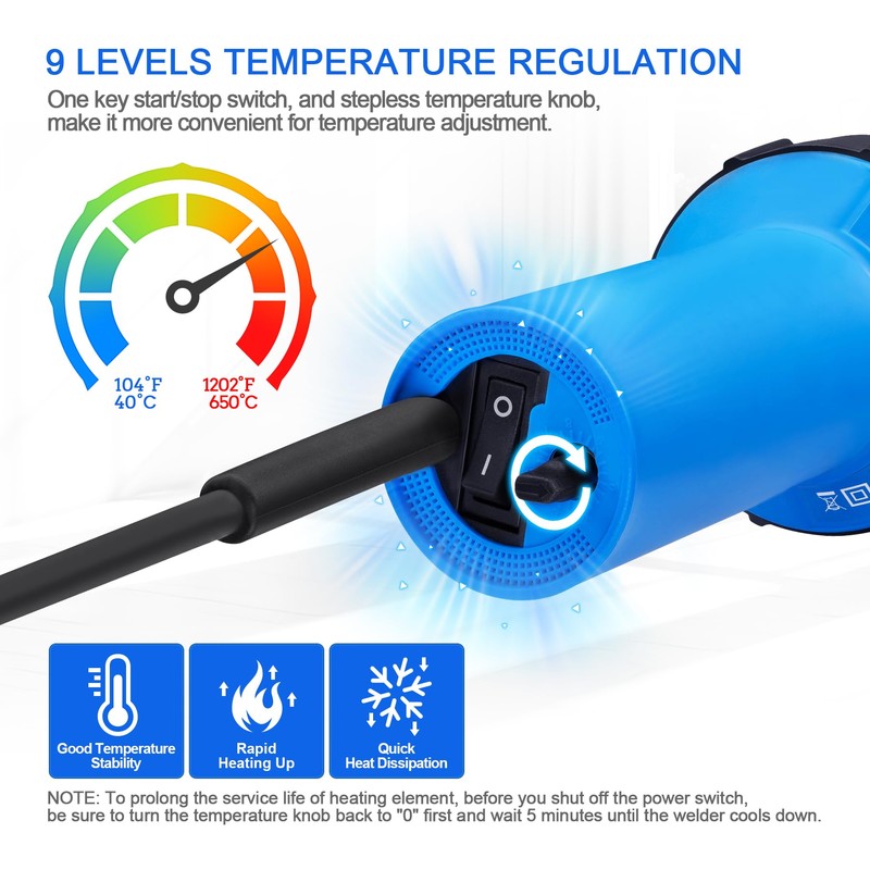 Hot Air Plastic Welder 1600W Plastic Welding Roofing Kit 110V,