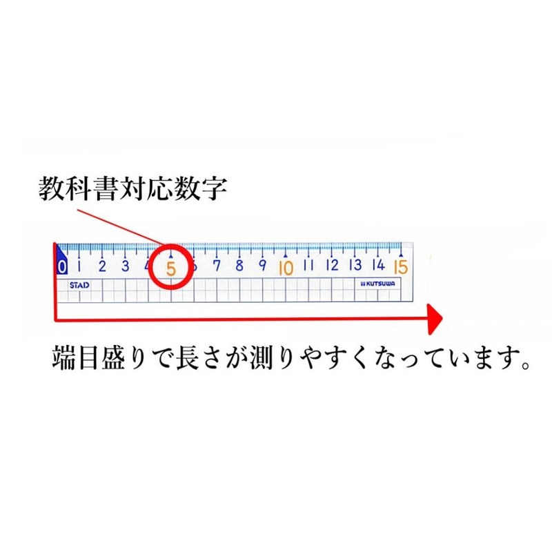 クツワ STAD 算数定規セット アクリル AP01A ケース入り