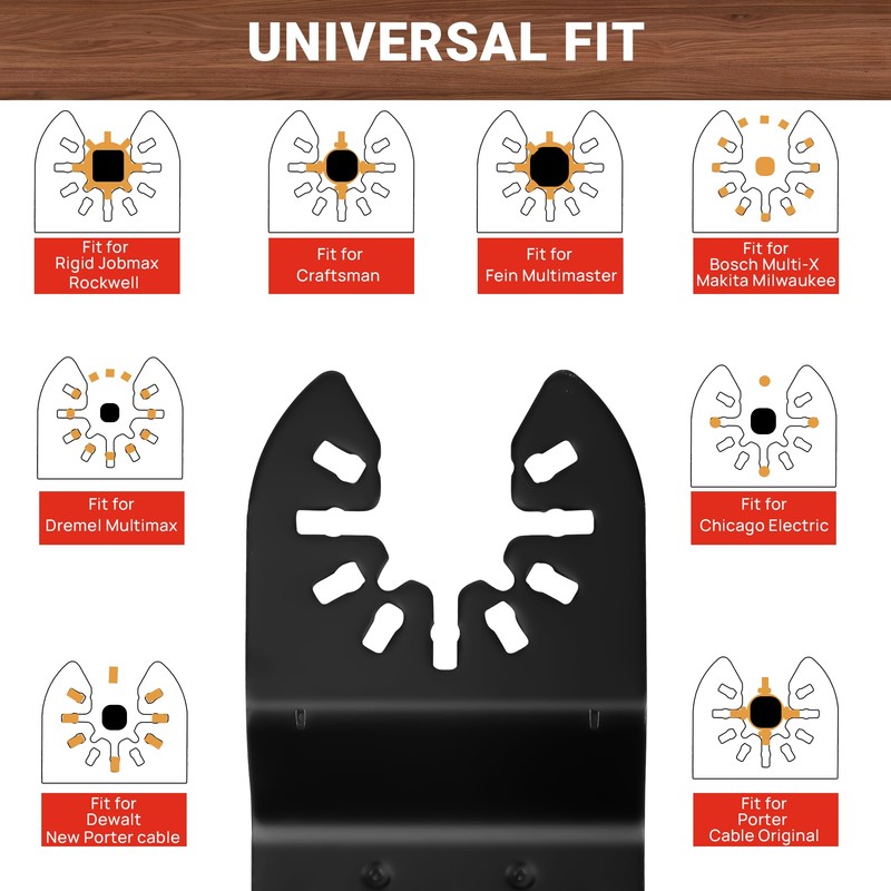 PETOX 159 PCS Oscillating Saw Blades with Sandpaper, Universal Titanium