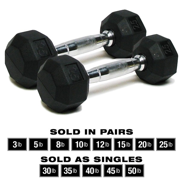 SPRI Dumbbells Hand Weights Set of 2 - Rubber Hex Chrome Handle Exercise & Fitness Dumbbell for Home Gym Equipment Workouts Strength Training Free Weights for Women, Men