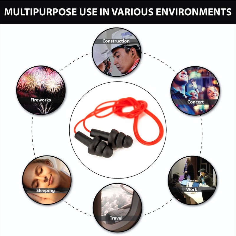 SAFE HANDLER CovertX Ear Plugs | Noise Reducing Ear Plug,