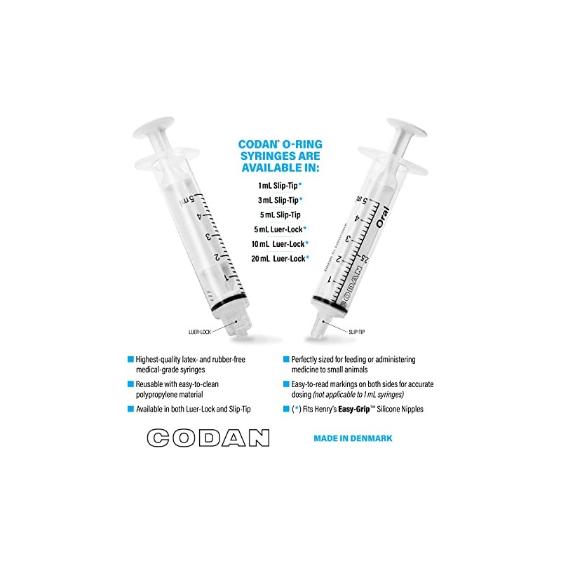 Henry's Healthy Pets CODAN Slip-Tip O-Ring Syringes, 1 mL (3